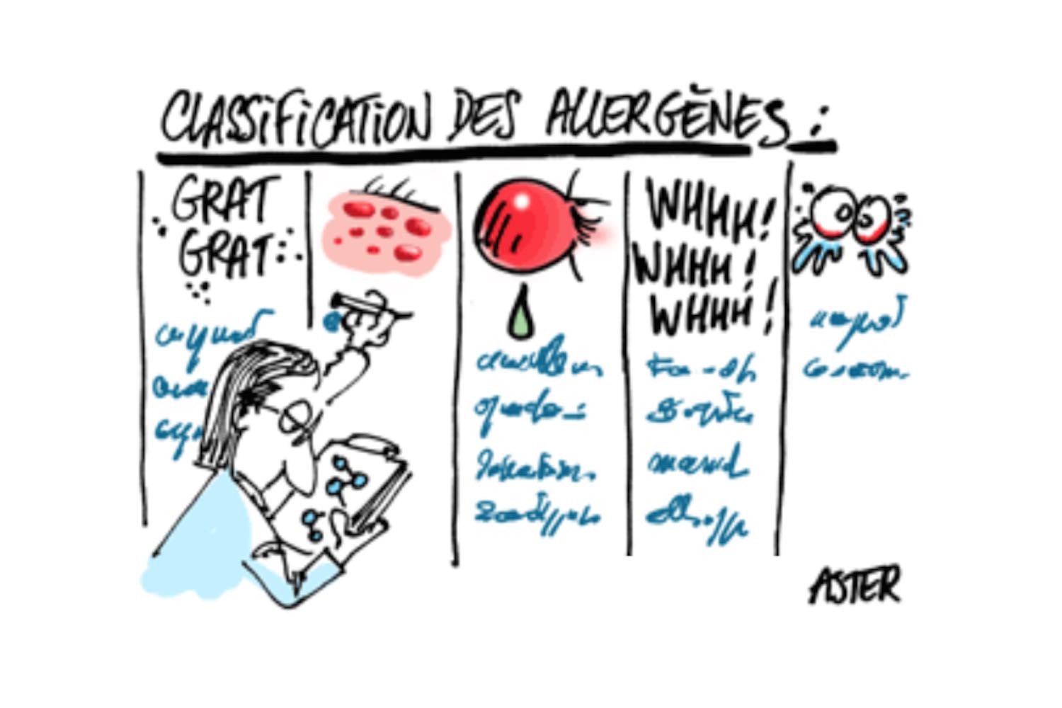 faut-il-avoir-peur-des-26-allergenes-reglementes-sauvonsnotrepeau-fr