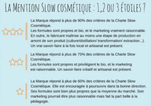 1-2-3-etoile-mention-slow-cosmetique-1